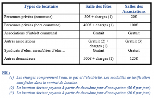 Capture d’écran 2025-10-08 145105.png Capture d’écran 2025-10-08 145105.png
